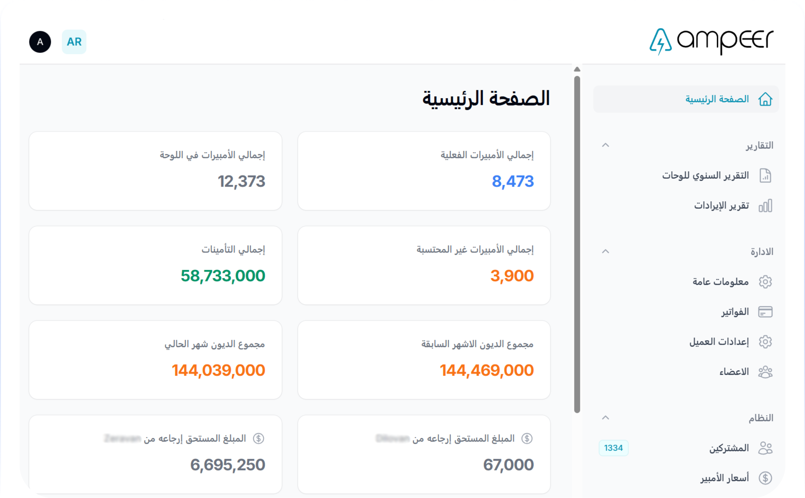 Dashboard image